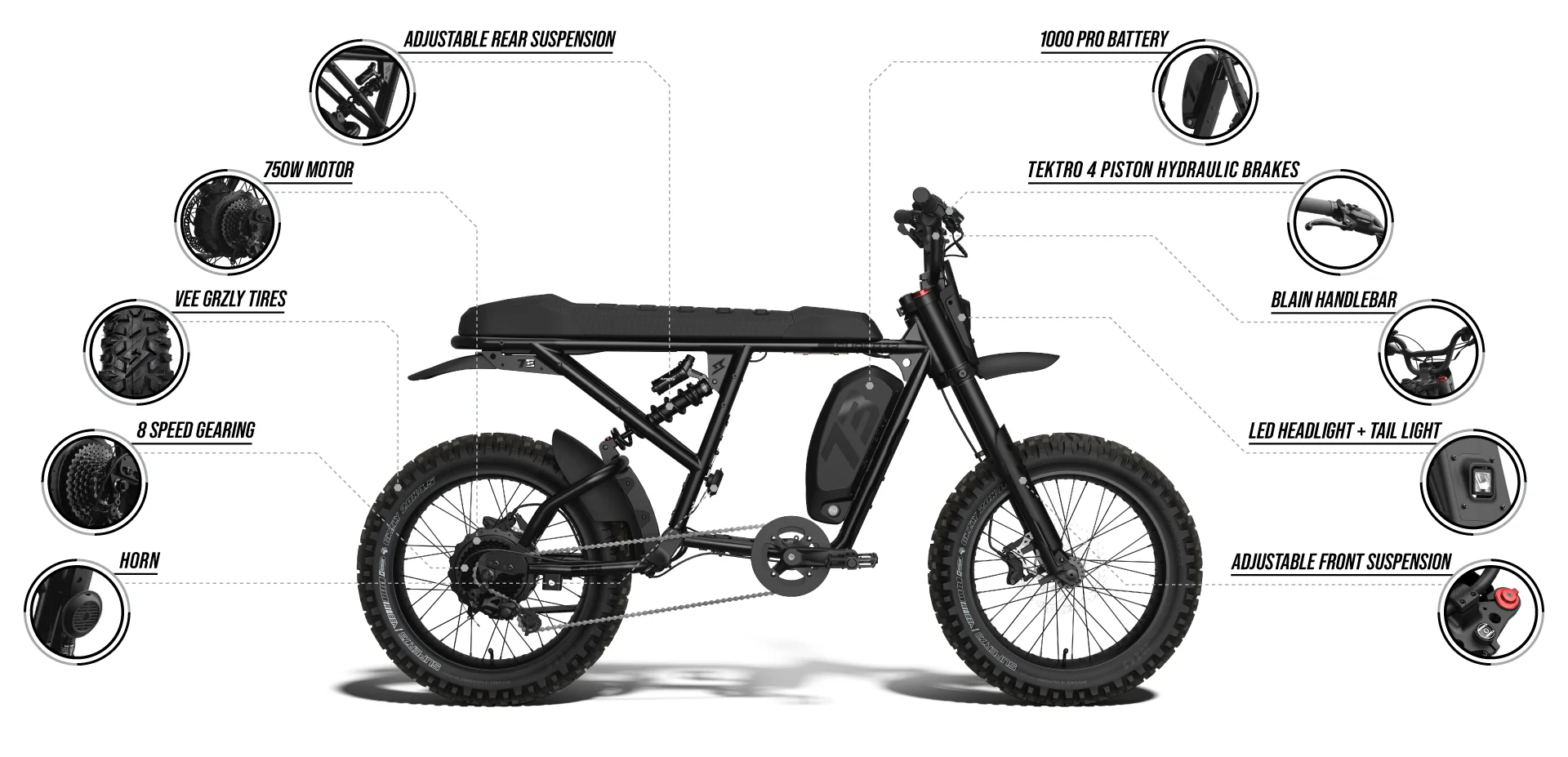 SUPER73-R Adventure Series SE technical feature callout diagram