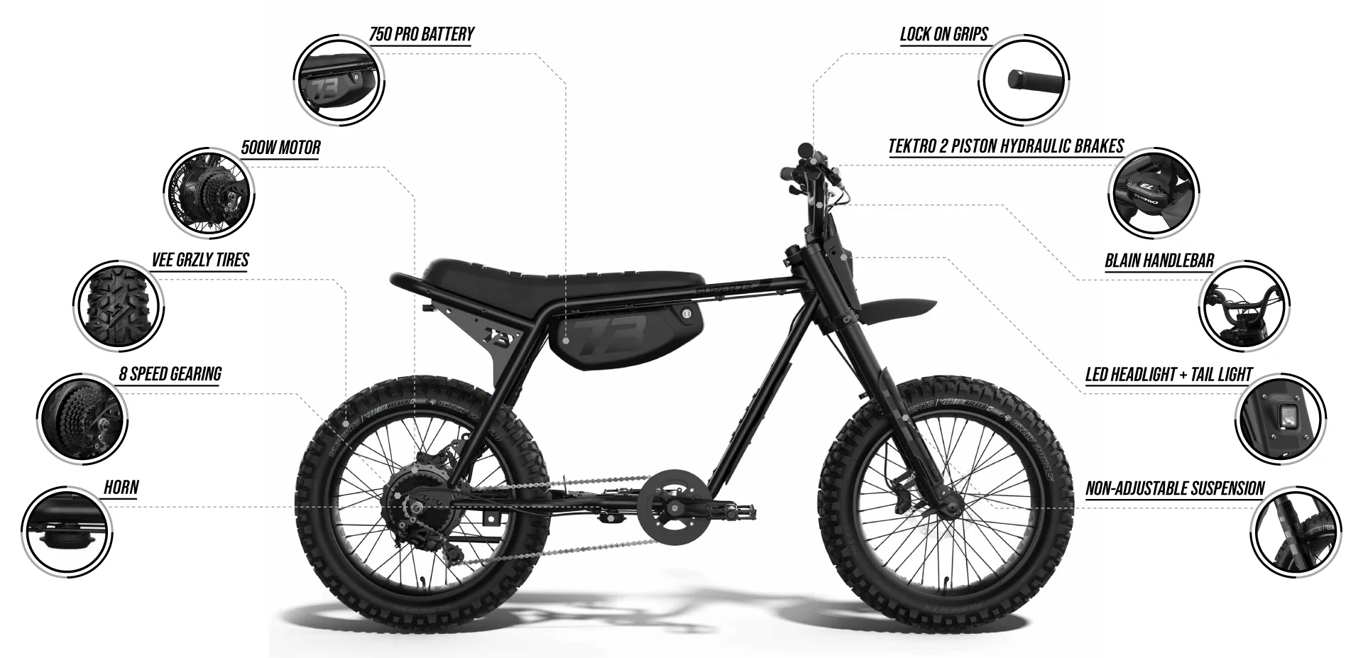 SUPER73-Z Adventure Series SE technical feature callout diagram