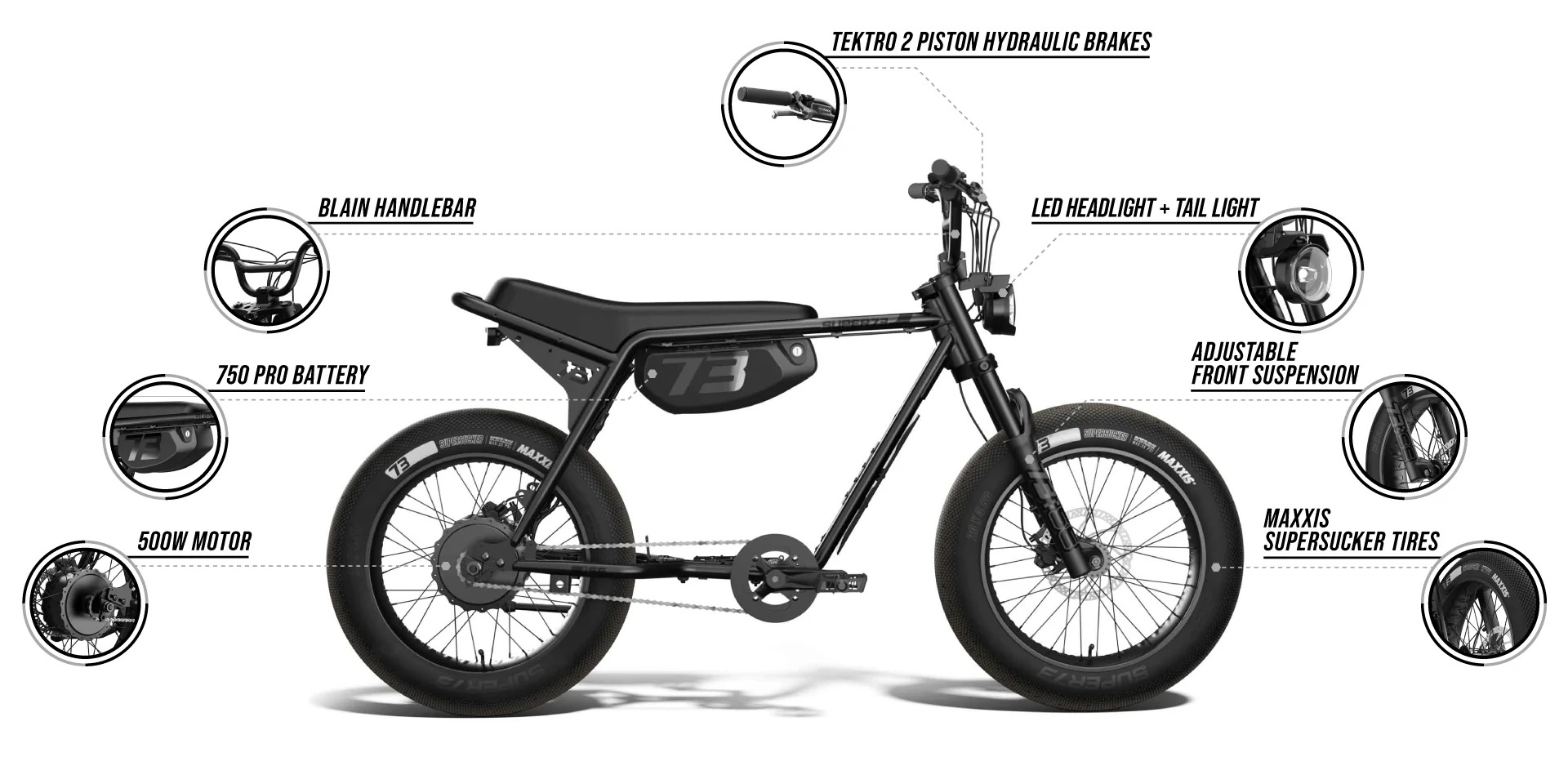 SUPER73-ZX SE technical feature callout diagram