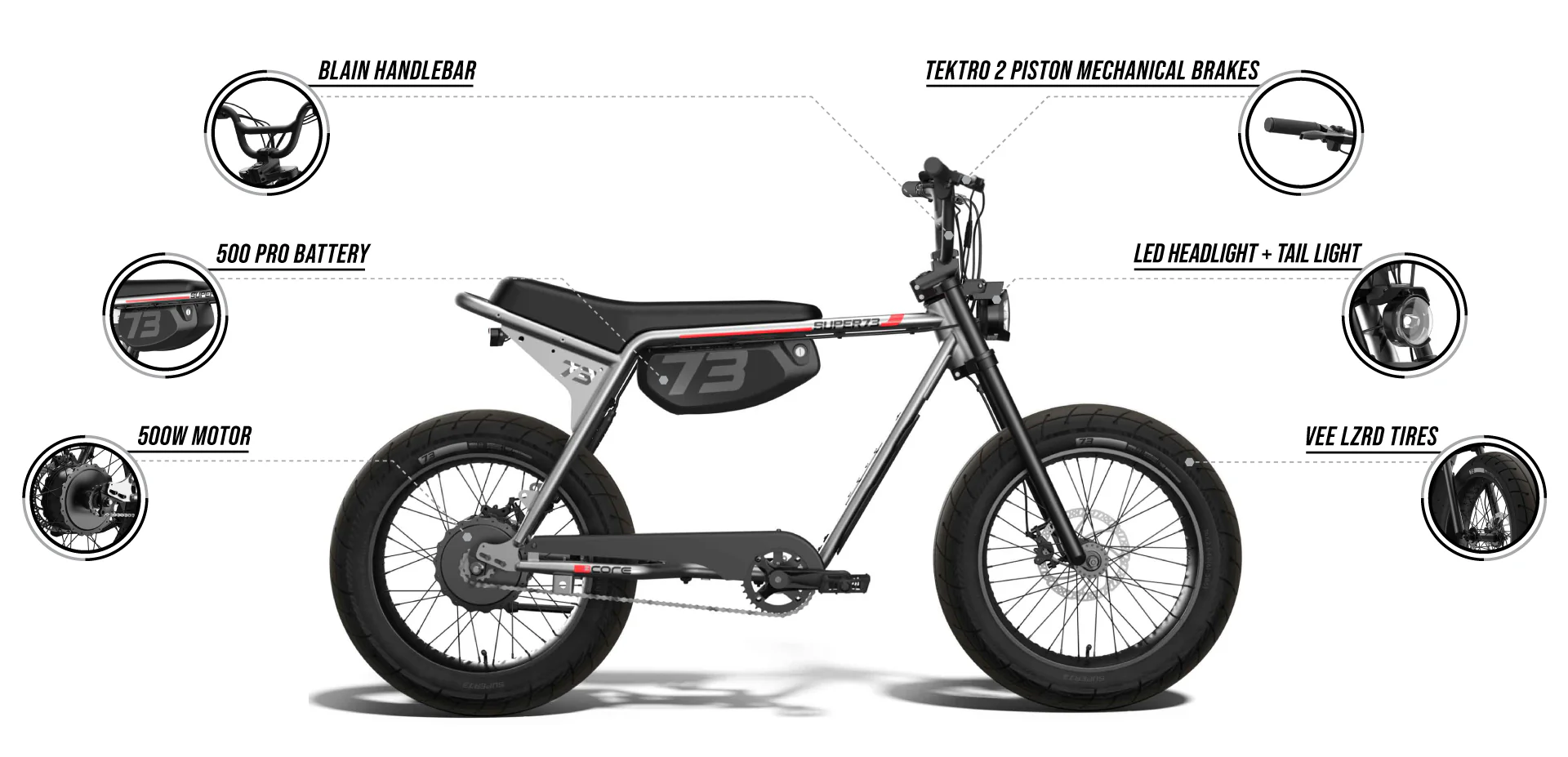 SUPER73-ZX technical feature callout diagram