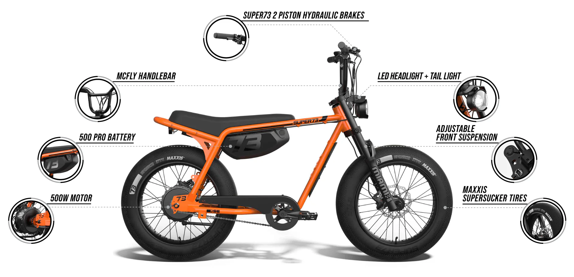 SUPER73-Z Miami SE technical feature callout diagram